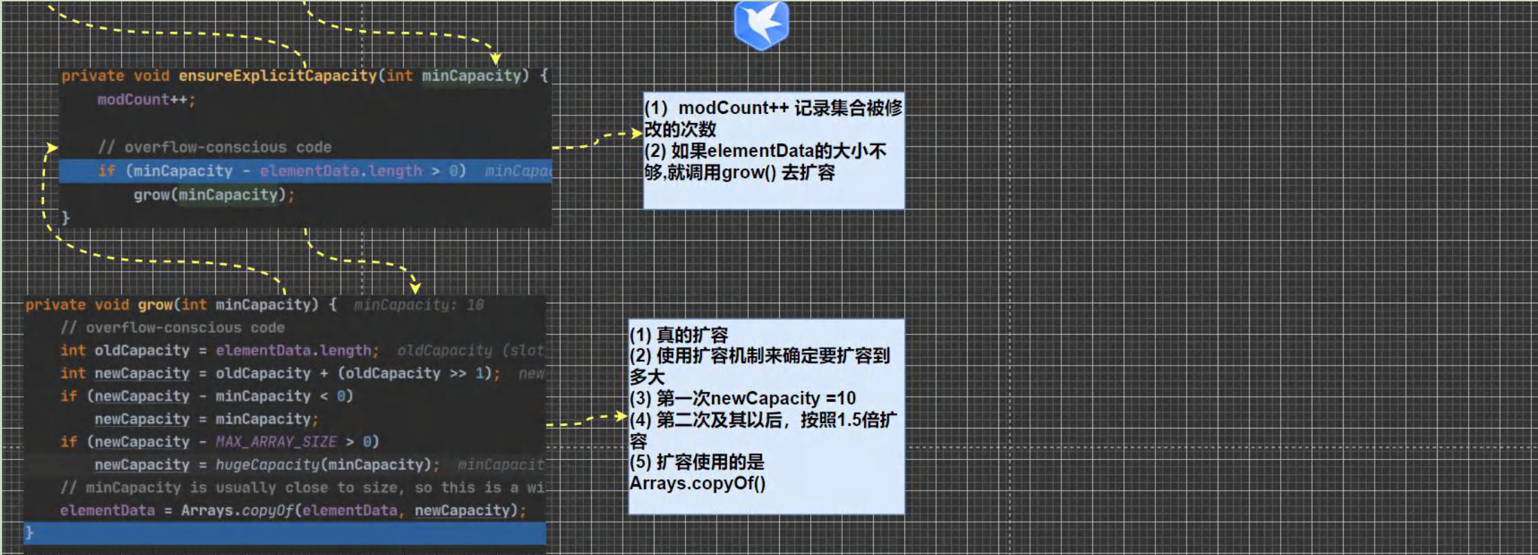 image-20220526192824518